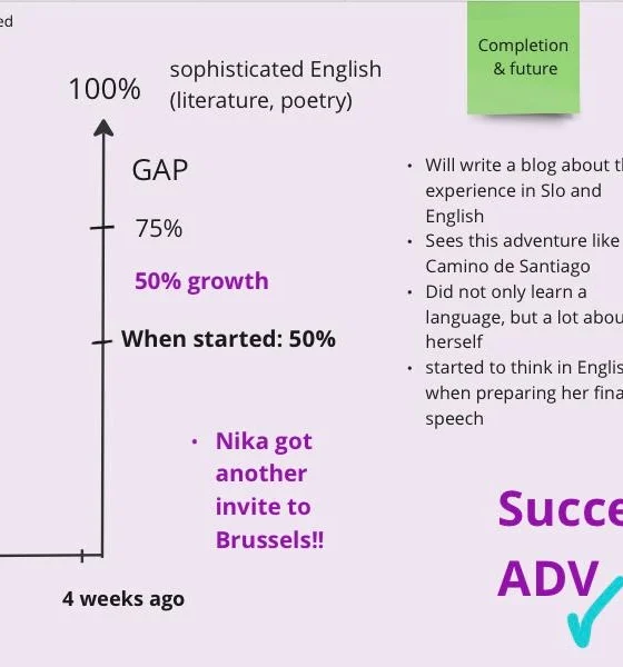 Language Magic Adventures: Tako boš iz jezikovne avanture potegnila največ