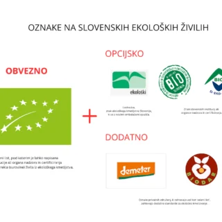 Kaj danes pomeni lokalna hrana in zakaj jo izbiram?