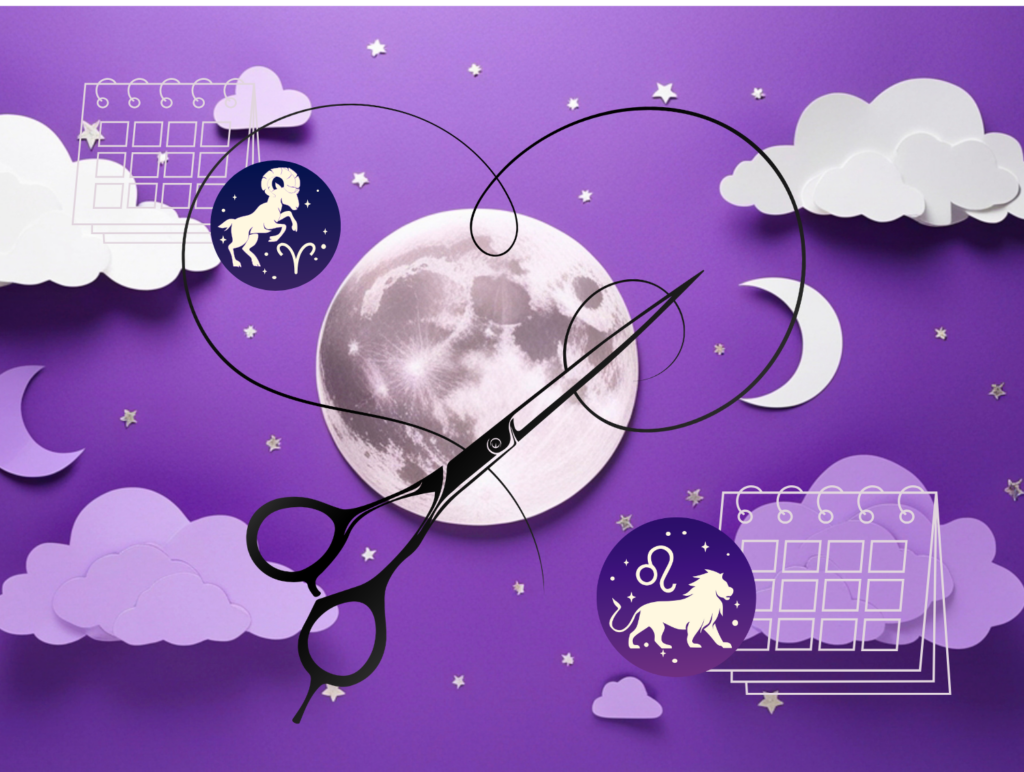 Striženje las po luni datumi 2026